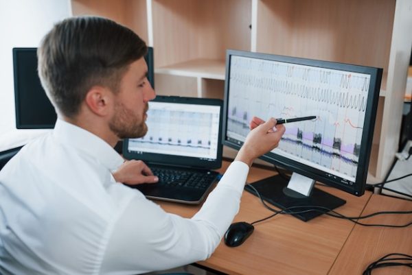 Virtual IT Performance Monitoring